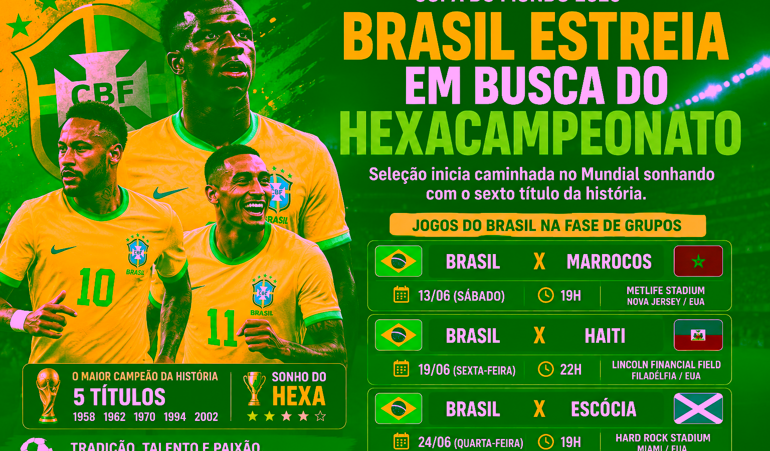 Brasil estreia na Copa cercado por expectativa e sonho do hexacampeonato